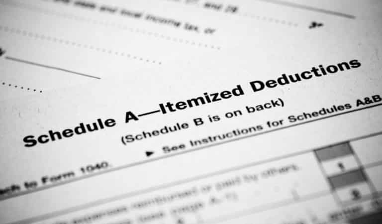 What Itemized Deductions Are Allowed In 2021