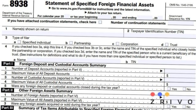 Form 7202 Instructions 2022 - 2023