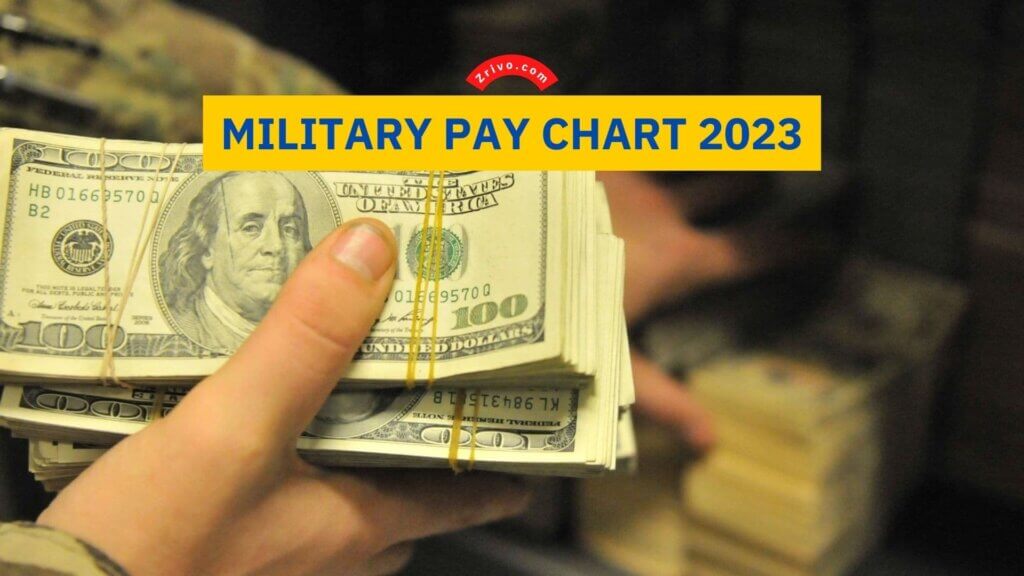 Military Pay Chart 2024 Bah