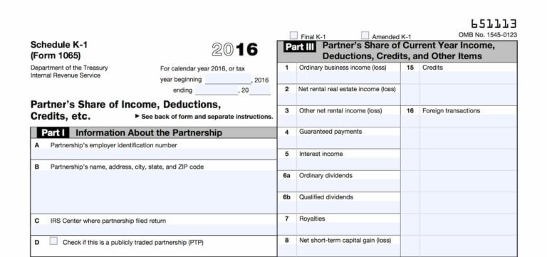 IRS Schedule K-1 2024