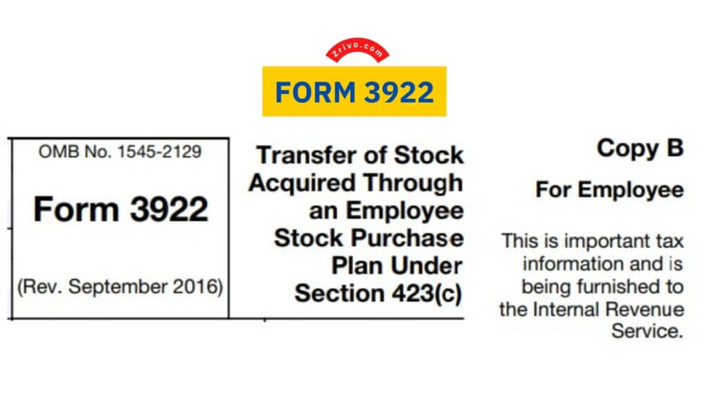 When Does The IRS Process Tax Returns? Form 1040