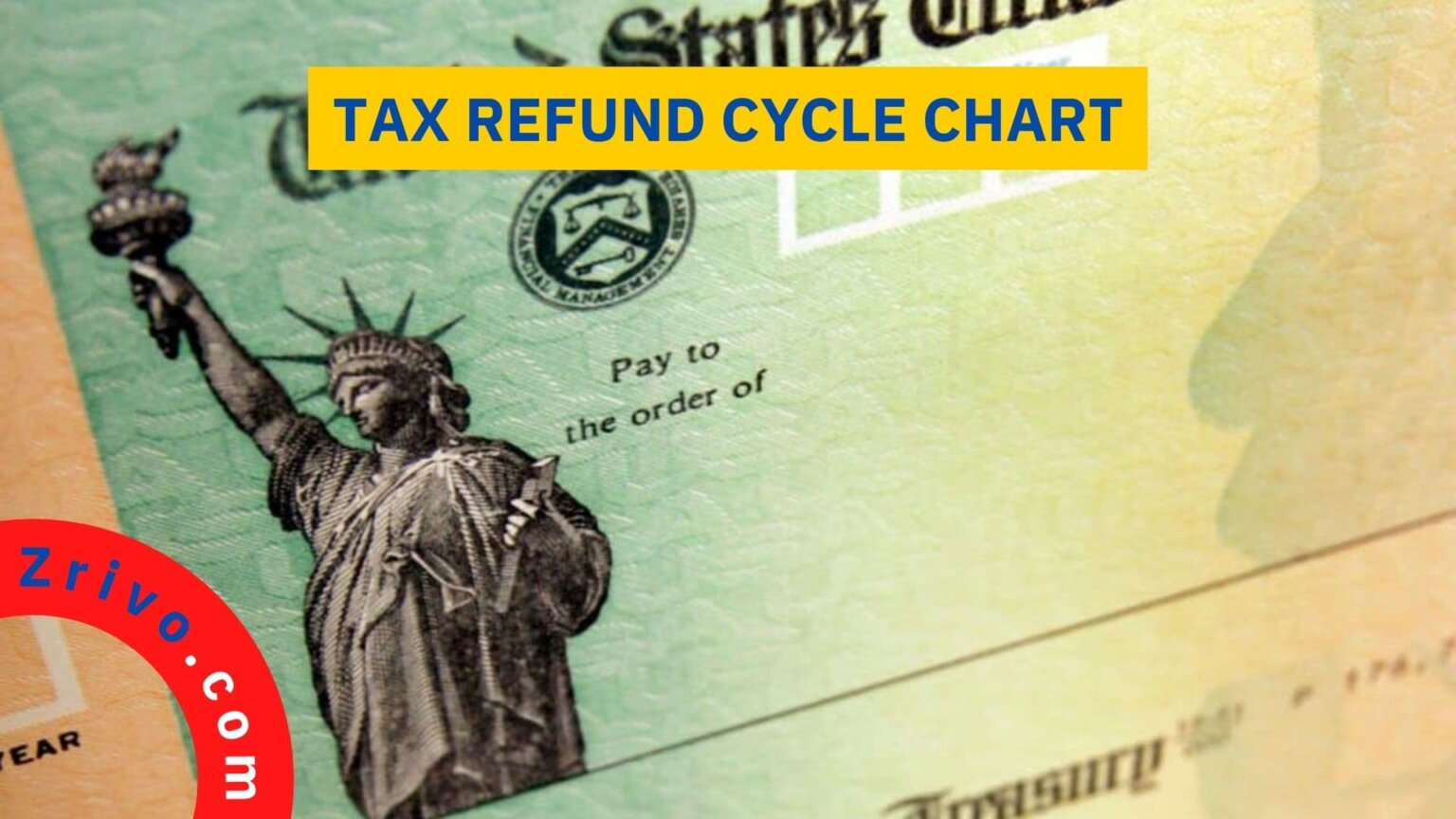 Tax Refund Cycle Chart 2024 2025