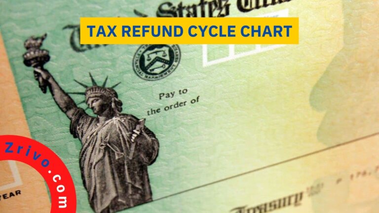 Tax Refund Cycle Chart 2024 - 2025