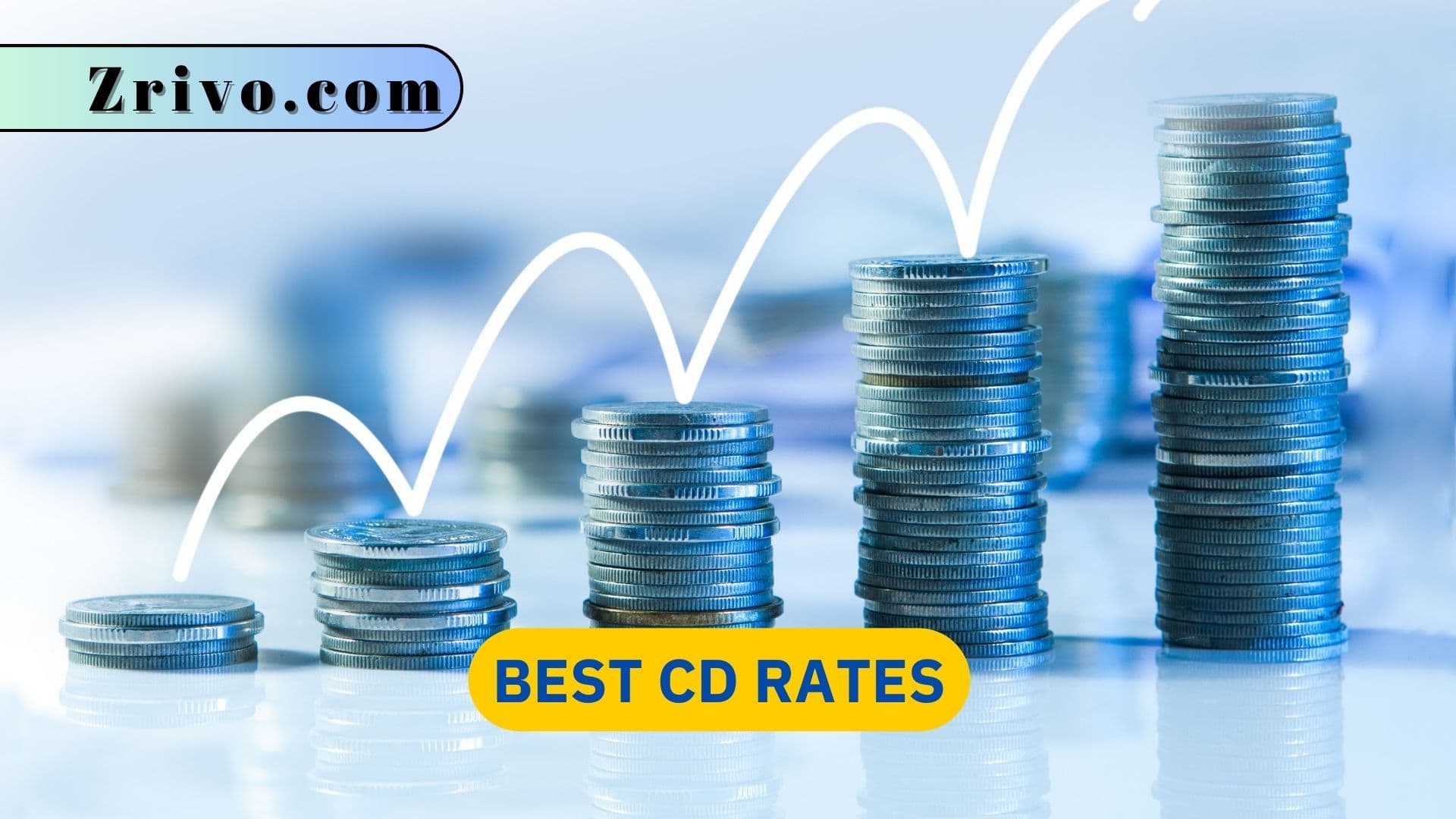 Best CD Rates August 2023