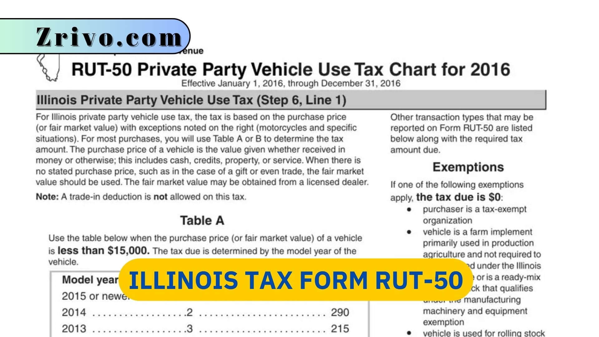 Illinois Tax Form RUT-50